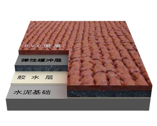 嘉善预制型91视频论坛APP跑道